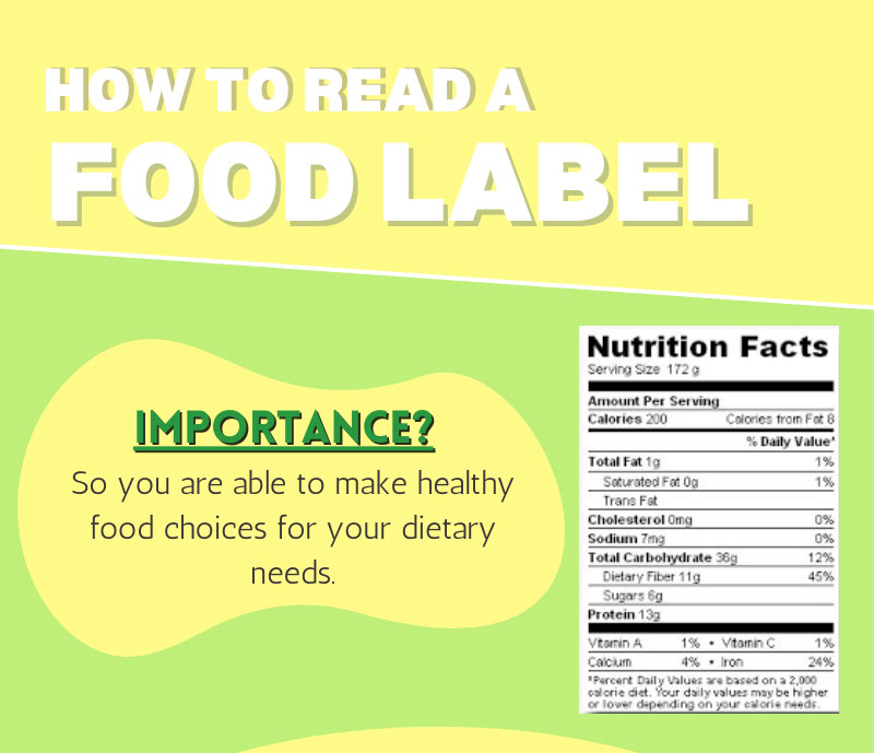 How to read a food label